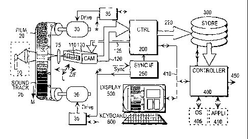 Une figure unique qui représente un dessin illustrant l'invention.